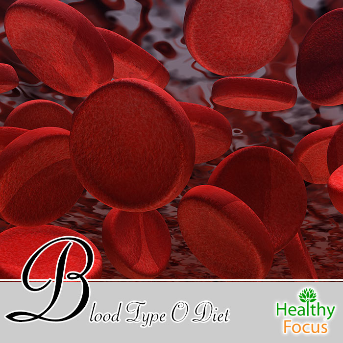 hdr-blood-typeo-diet