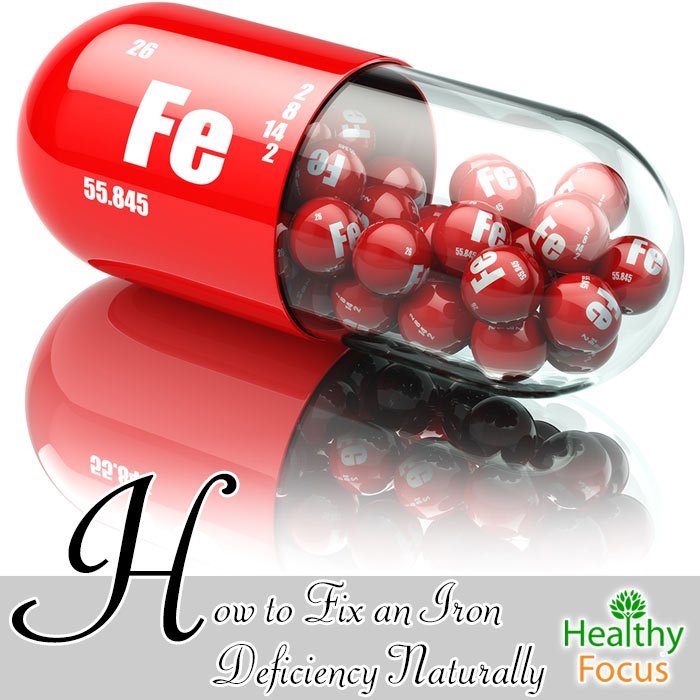 How to Fix an Iron Deficiency Naturally Healthy Focus