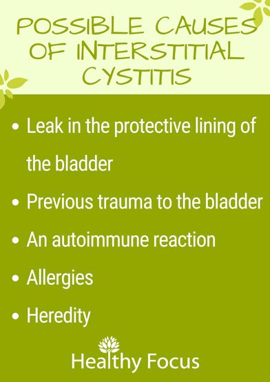 Natural Remedies for Interstitial Cystitis 2 Possible Causes of Interstitial Cystitis