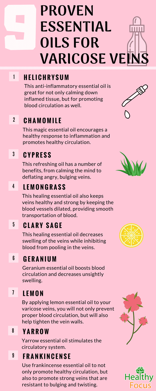 9 Proven Essential Oils for Varicose Veins 2 9 Proven Essential Oils for Varicose Veins