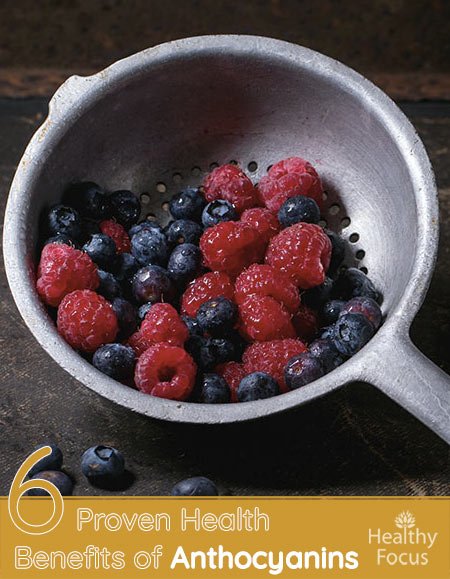 6 Proven Health Benefits of Anthocyanins 1 6 Proven Health Benefits of Anthocyanins