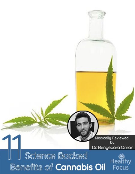 11 Science Backed Benefits of Cannabis Oil 1 11 Science Backed Benefits of Cannabis Oil